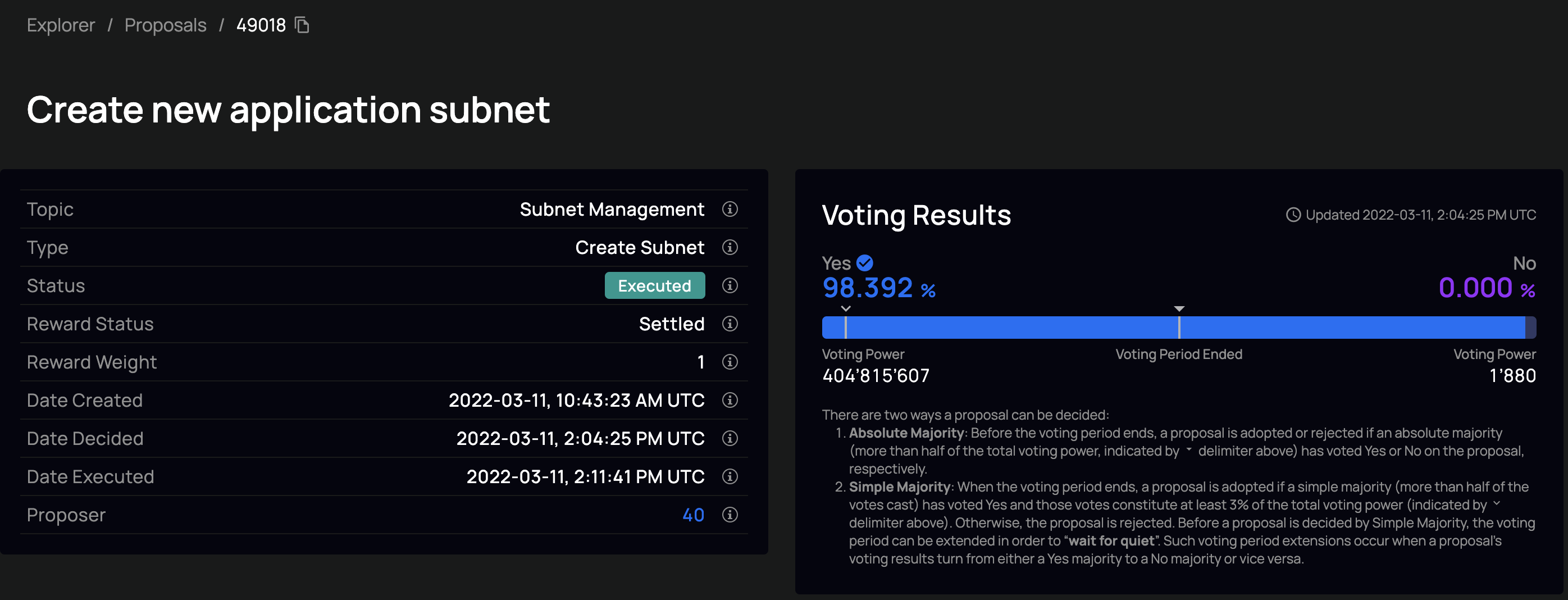 Proposal to create a new subnet